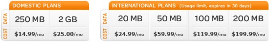 AT&T Data Rates