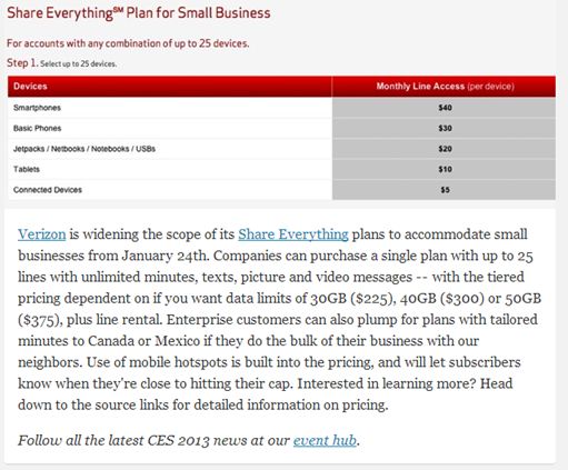 Verizon Share Everything Plan JAN13