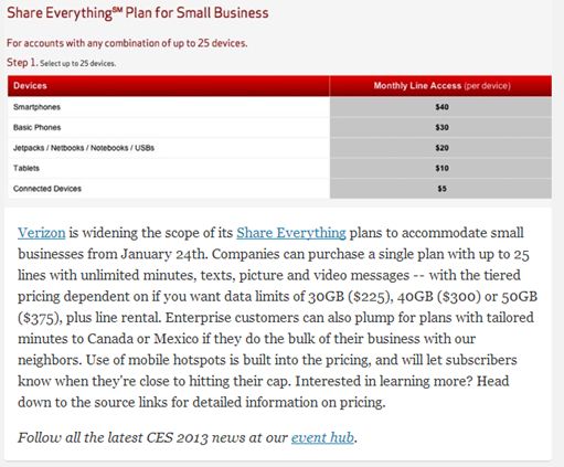 Verizon Share Everything Plan JAN13