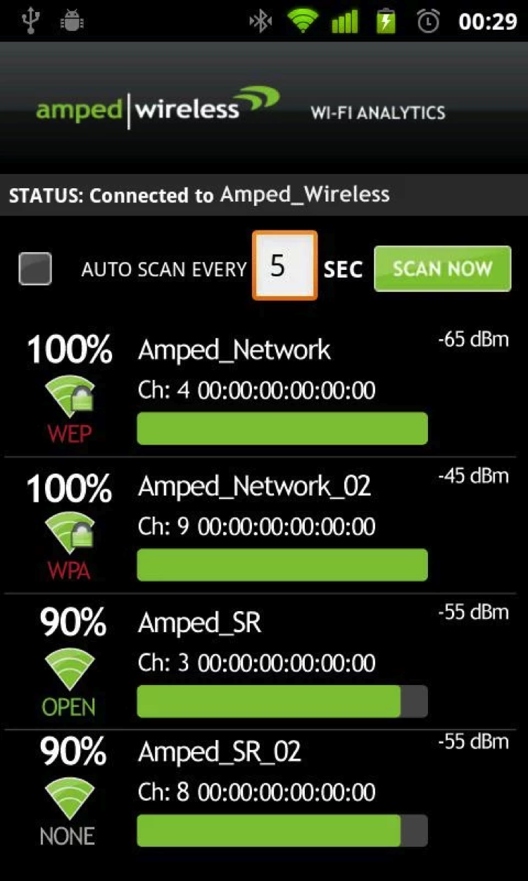 Program For Wifi Signal Strength