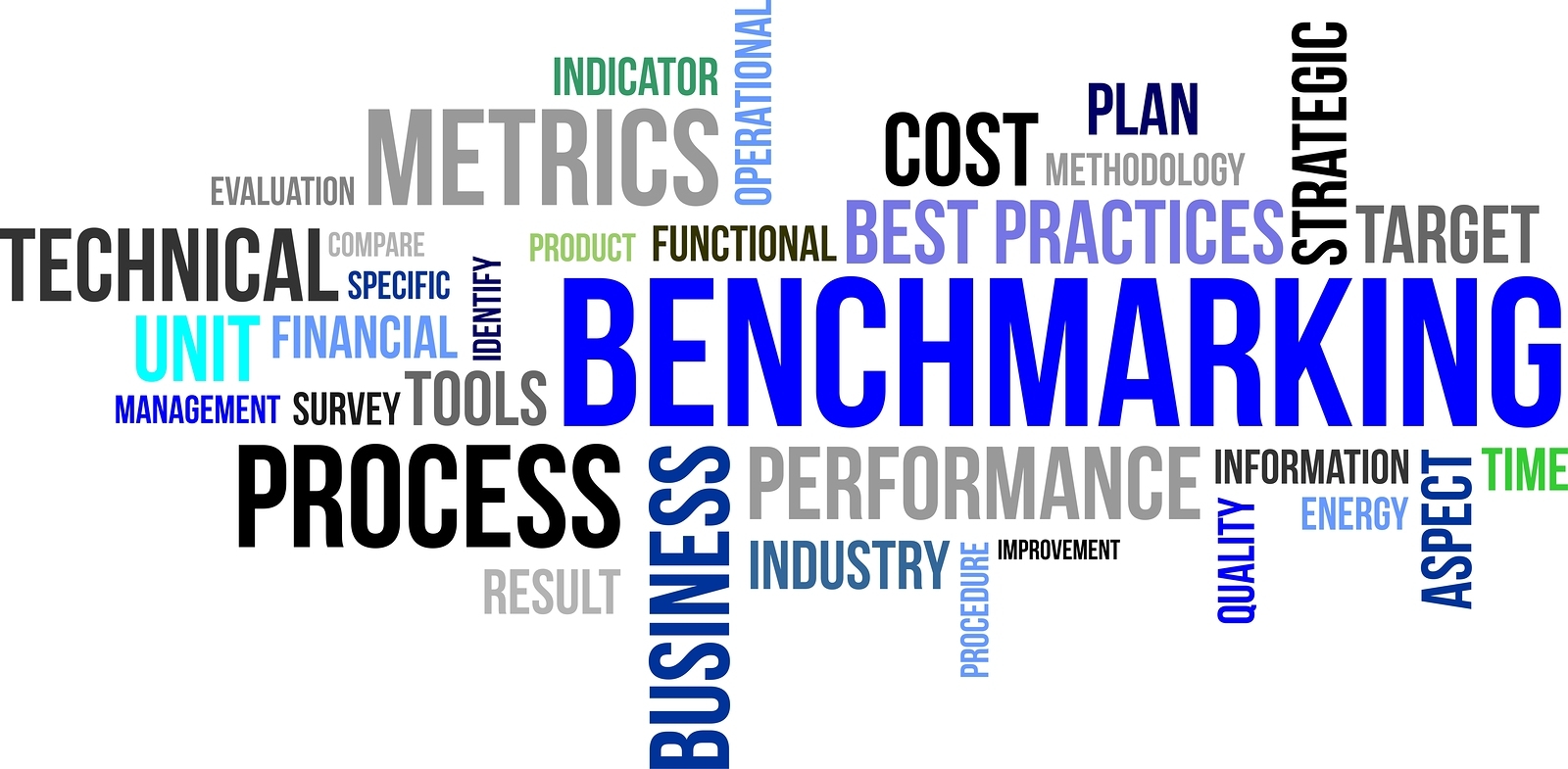 benchmark-seo